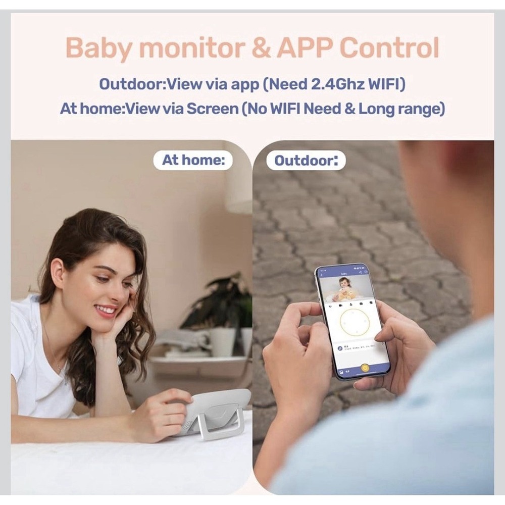 12N32/ 1080P WiFi Baby Monitor with 2 Cameras Audio4"IPS Display 2.4GHz Wifi,Pan - Picture 2 of 7